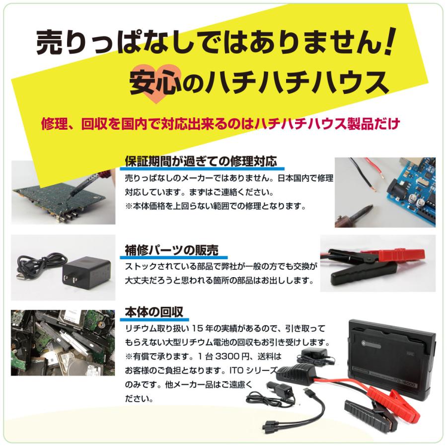 88ハウス 人気! 1年保証 コンパクト 軽量 薄型 Li-FePO4 ITO 88ハウス 人気! 1年保証 コンパクト 軽量 薄型 Li-FePO4 ITO