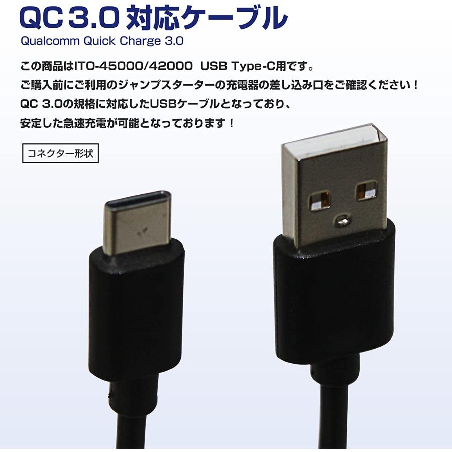 ITO- 42000 45000 用 充電器 USB Micro-C 高速充電規格 QC3.0 AC100V USBケーブル付 補修部品 88ハウス ジャンプスターター L1623 88｜nsk-max｜04