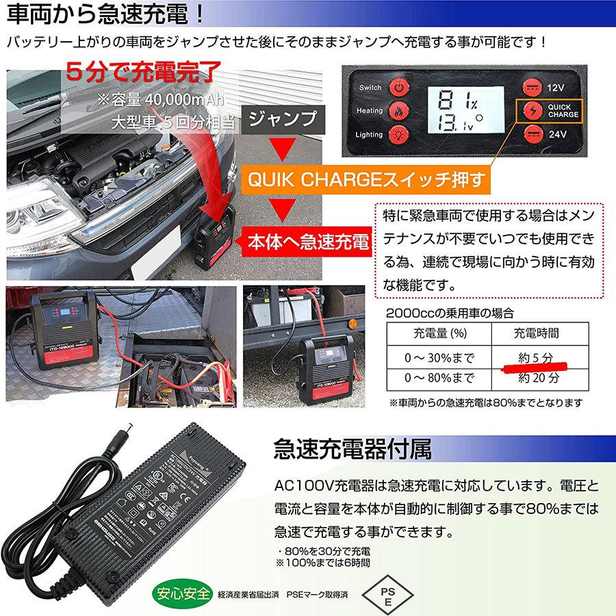 在庫数台 超超大容量 ITO 128000ｍAh 12V 24V 兼用 Li-FePO4 リン酸鉄 リチウム イオン ジャンプスターター 保護回路 L1630 88ハウス｜nsk-max｜06