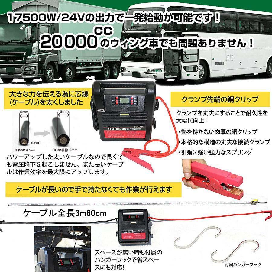 88ハウス ロングケーブル 超超大容量 ITO 128000mAh 12V 24V