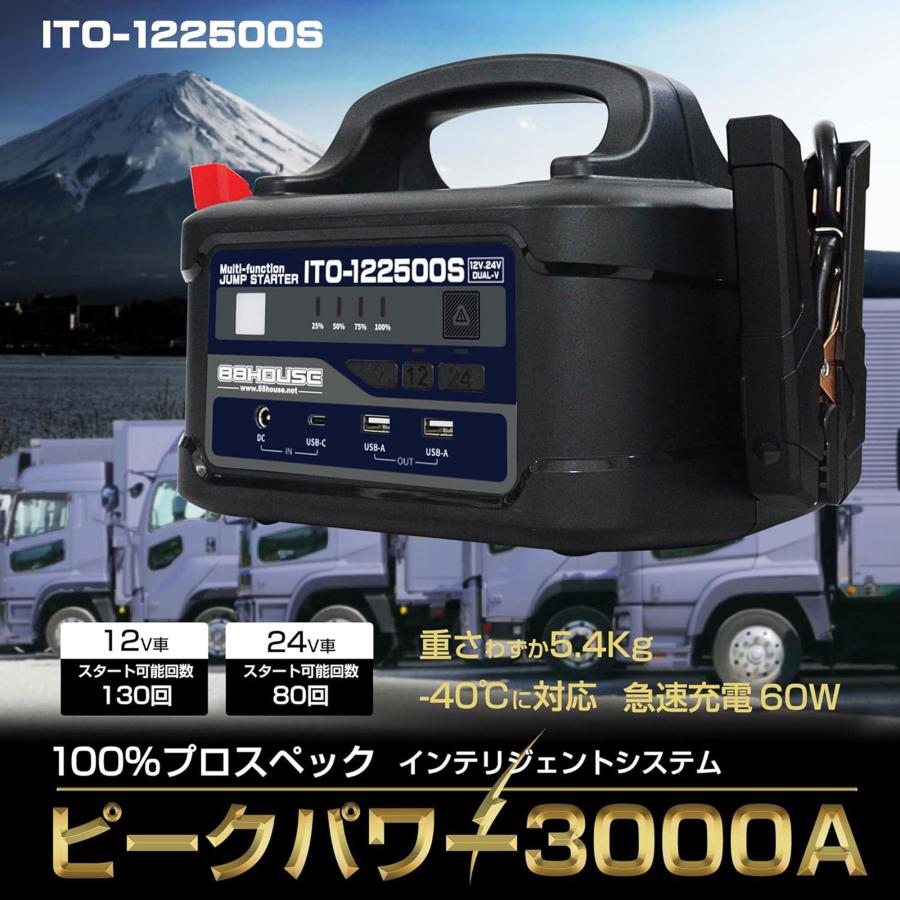 88ハウス 人気 超大容量 軽量 コンパクト ITO 122500mAh 12V 24V 三元