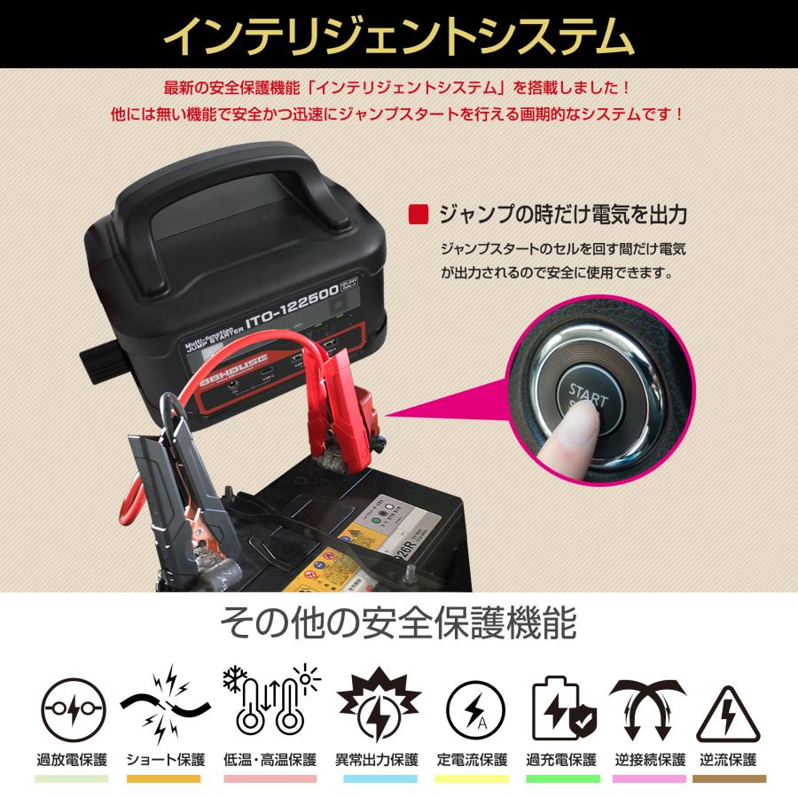 88ハウス 人気! 超大容量 軽量 コンパクト ITO 122500mAh 12V 88ハウス 人気! 超大容量 軽量 コンパクト ITO 122500mAh 12V