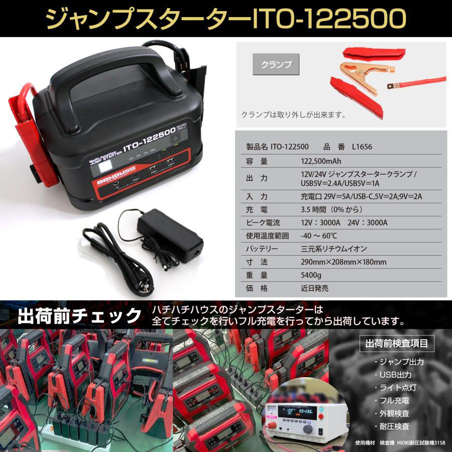 新発売 超大容量 軽量 コンパクト ITO 122500mAh 12V 24V 兼用 三元系 リチウム イオン ジャンプスターター 保護回路 L1656 88 88ハウス｜nsk-max｜07