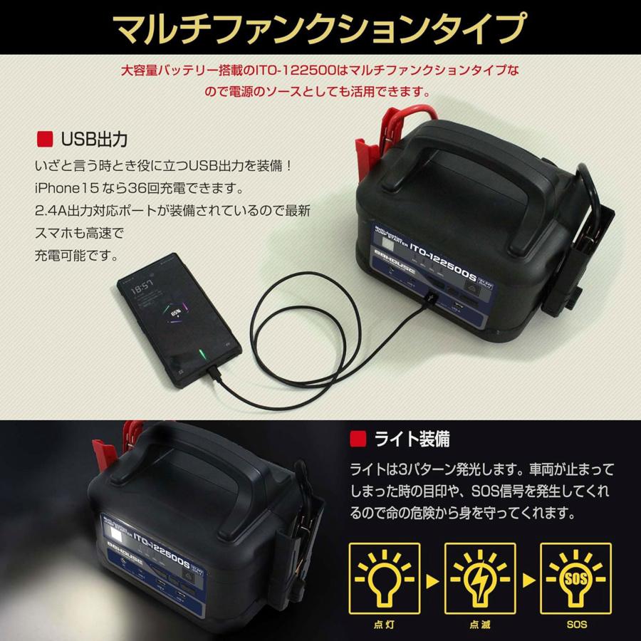 88ハウス 人気 超大容量 軽量 コンパクト ITO 122500mAh 12V 24V 三元