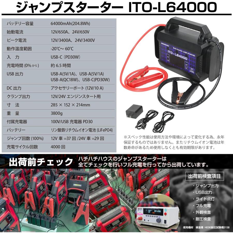 88ハウス 新商品 新モデル 64000mAh ジャンプスターター ITO L64000