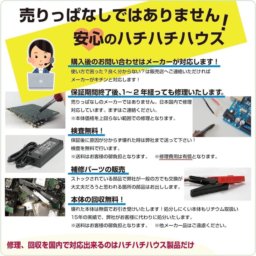 88ハウス 新商品 新モデル 64000mAh ジャンプスターター ITO L64000