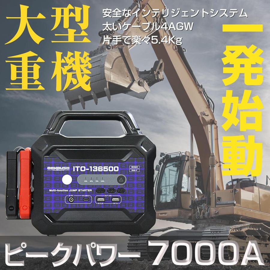 88ハウス ハイパモデル 1年保証 ITO 136500mAh マルチ ジャンプ 88ハウス ハイパモデル 1年保証 ITO 136500mAh マルチ ジャンプ