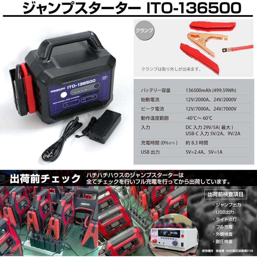 88ハウス ハイパモデル 1年保証 ITO 136500mAh マルチ ジャンプ 88ハウス ハイパモデル 1年保証 ITO 136500mAh マルチ ジャンプ