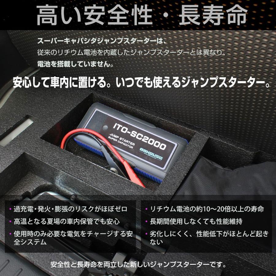 kerobox最終値引き‼️SuperCap2 ジャンプスターター中古品 kerobox最終
