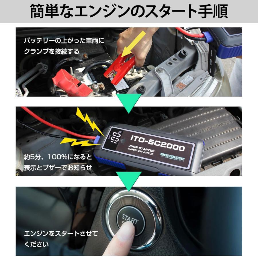88ハウス ☆新モデル 軽量 コンパクト ジャンプスターター 12V車
