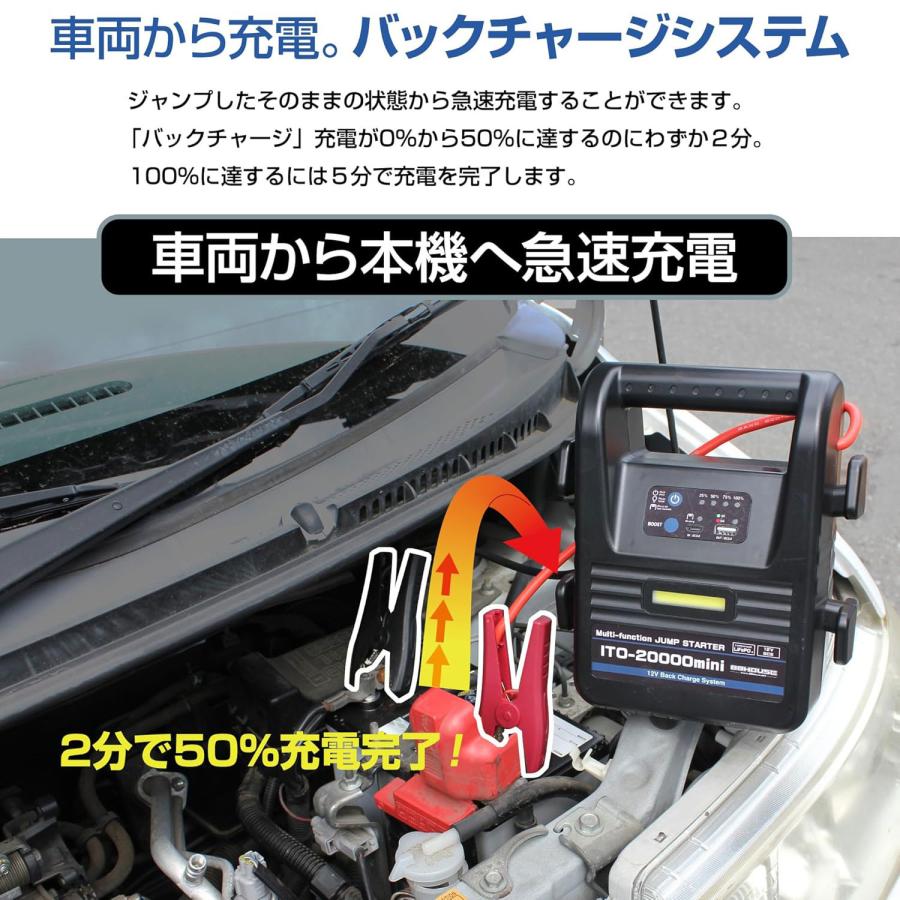 88ハウス ☆新モデル 軽量 コンパクト ジャンプスターター 12V車用