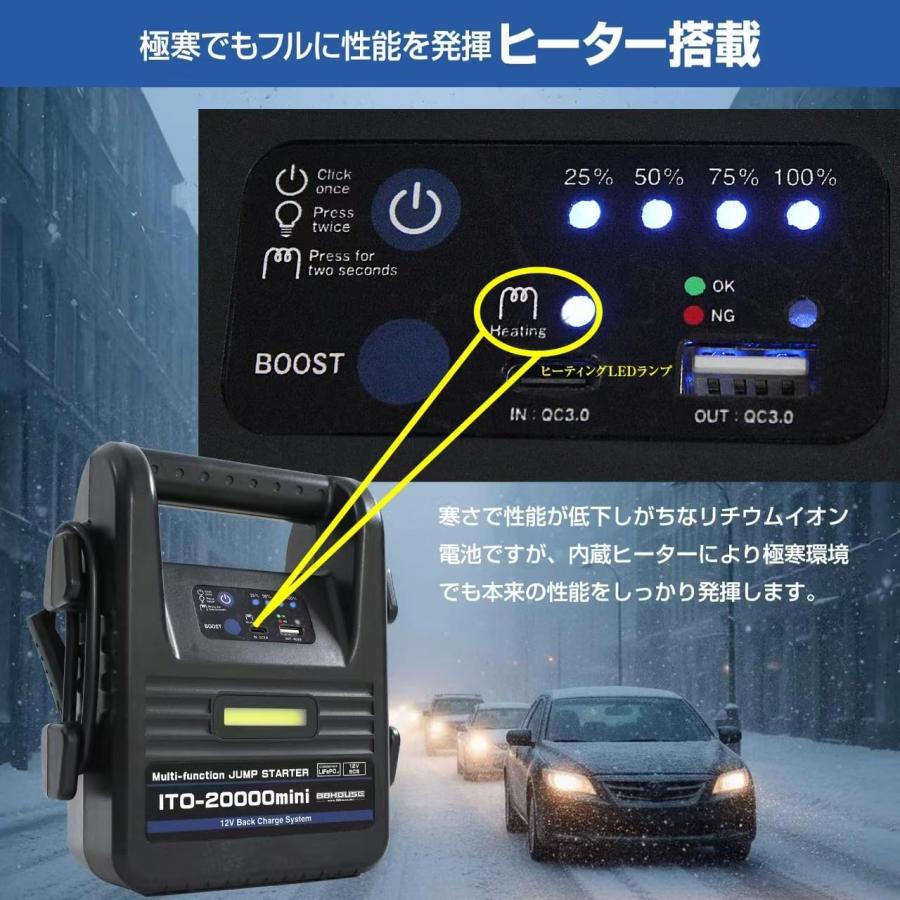 88ハウス 新モデル 軽量 コンパクト ジャンプスターター 12V車用