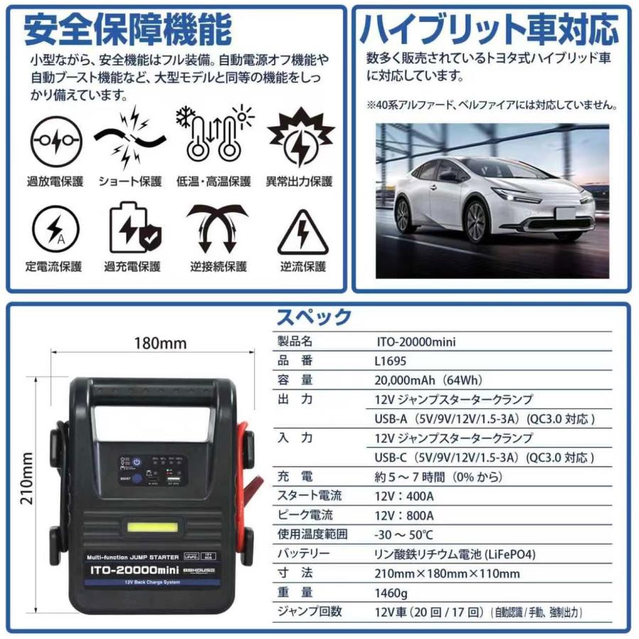 88ハウス 新モデル 軽量 コンパクト ジャンプスターター 12V車用