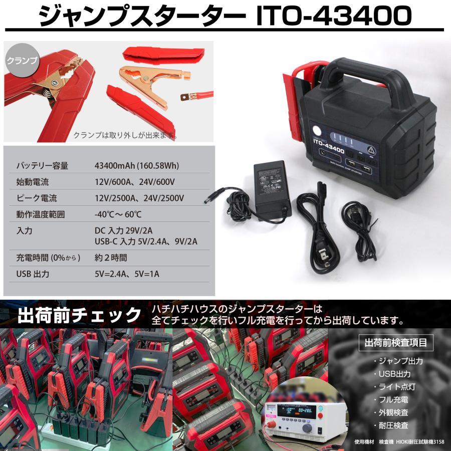 88ハウス ☆新モデル 2年保証 ジャンプスターター 急速充電 太い