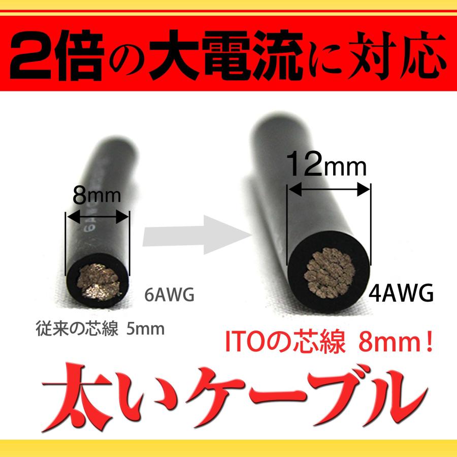 88ハウス ☆最新 2年保証 ジャンプスターター ハイブリット ガソリン