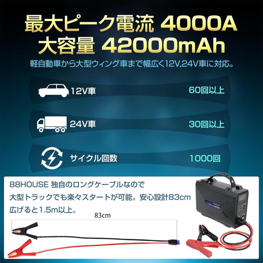 88ハウス V42000 42000mAh ジャンプスターター 12V 24V 対応 リチウム