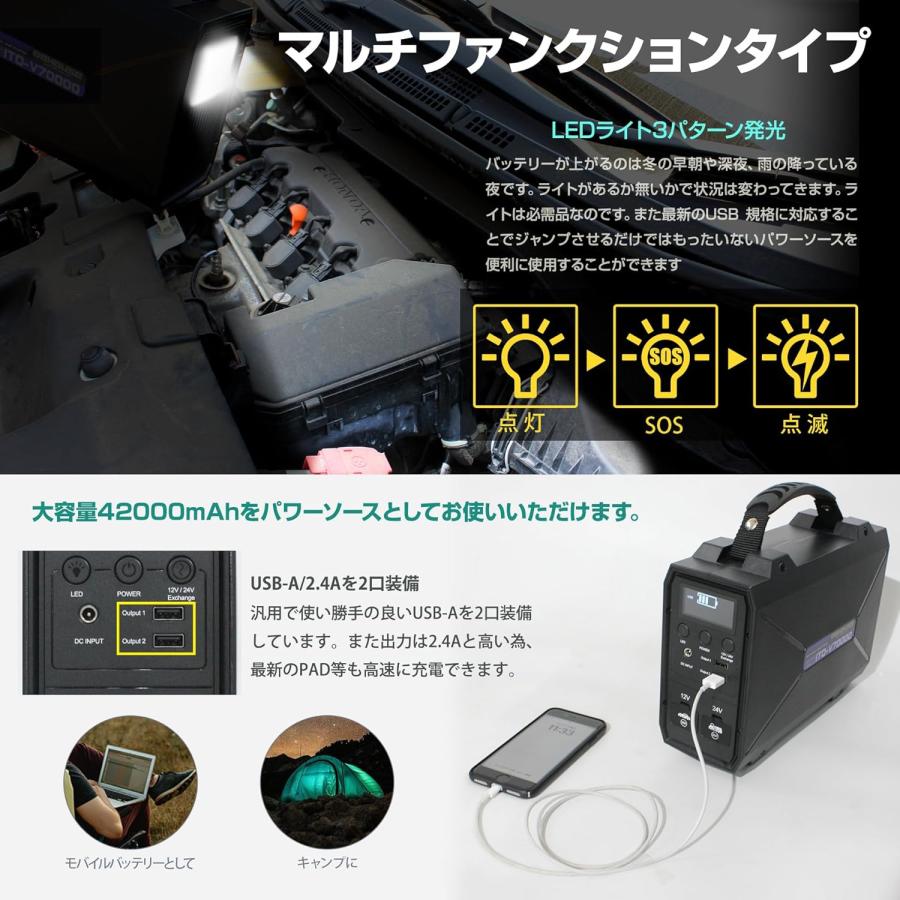 88ハウス V42000 42000mAh ジャンプスターター 12V 24V 対応 リチウム