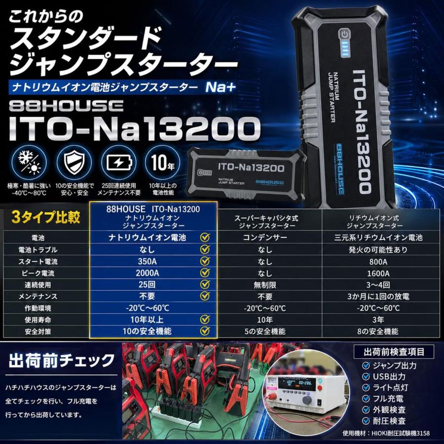 88ハウス 新モデル 13200mAh 2000A ジャンプスターター ITO Na13200