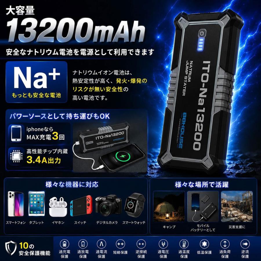 88ハウス 新モデル 13200mAh 2000A ジャンプスターター ITO Na13200