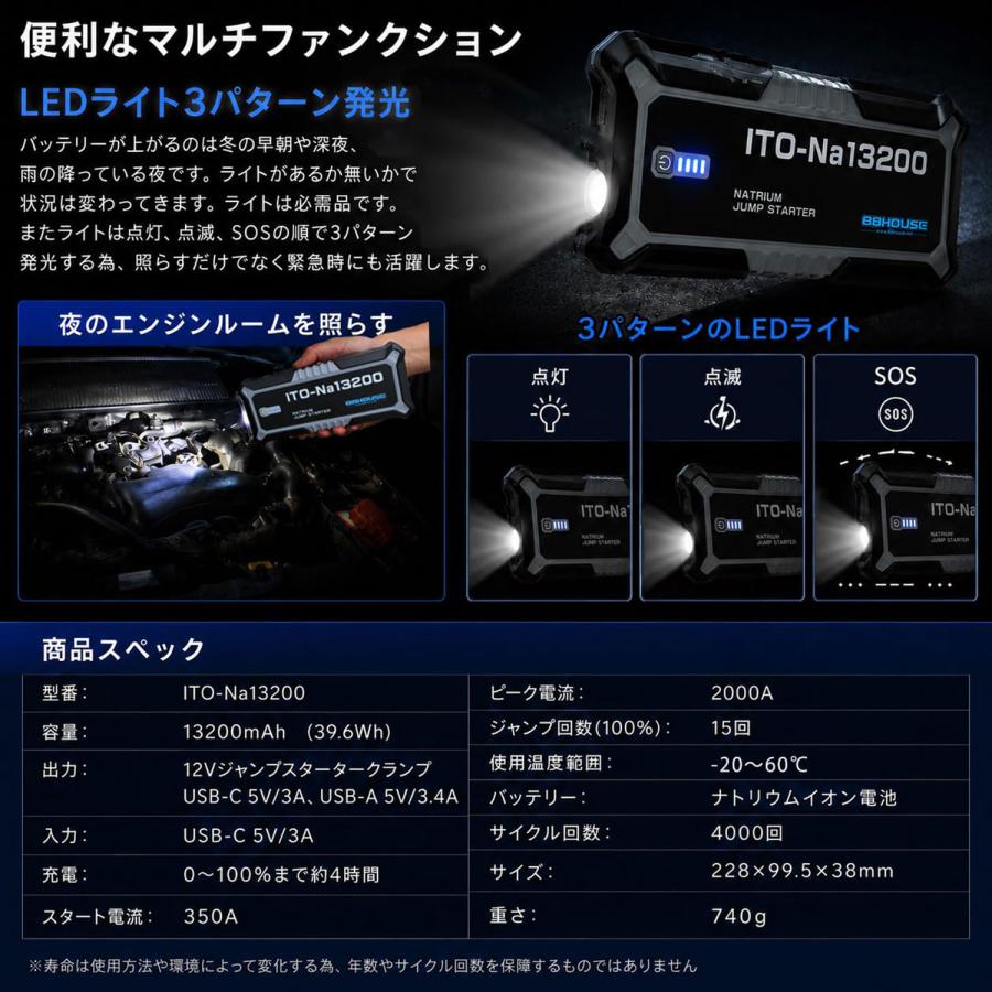 88ハウス 新モデル 13200mAh 2000A ジャンプスターター ITO Na13200