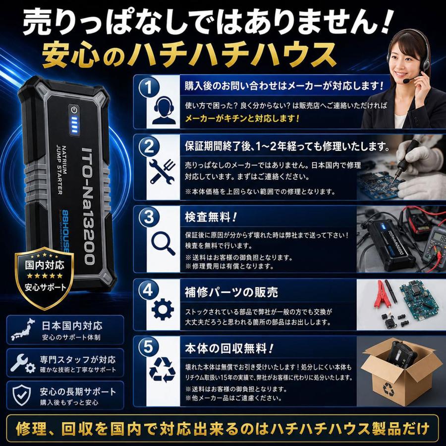 88ハウス 新モデル 13200mAh 2000A ジャンプスターター ITO Na13200