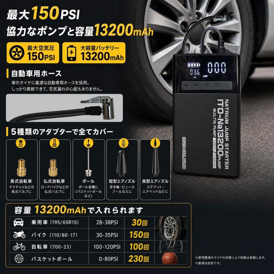 88ハウス 新モデル 13200mAh 2000A ジャンプスターター ITO
