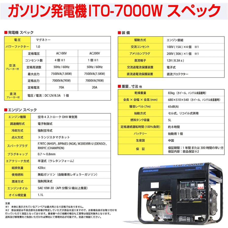 在庫数台 U225 三相 動力 移動式 発電機 最大 7500W 70A 100V 200V 50Hz 60Hz 同時使用可 発電 エンジン DIY 作業 現場 防災 災害 7000W｜nsk-max｜06