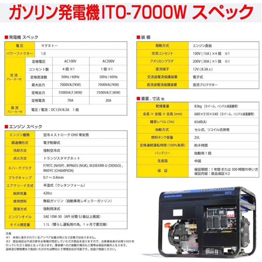 在庫僅少 人気 U225 三相 動力 移動式 発電機 最大 7500W 70A 100V 200V 50Hz 60Hz 同時使用可 エンジン DIY 作業 防災 災害 7000W 88 |  | 06