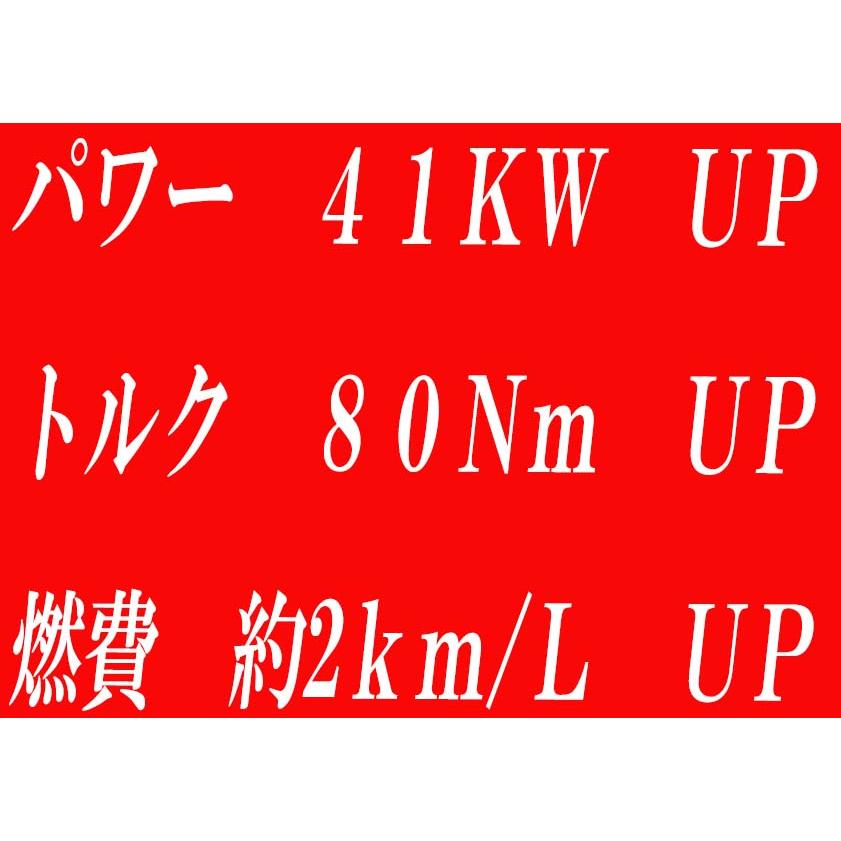 88ハウス DFC 燃料コントローラー CX-5 ディーゼル サブコン KE