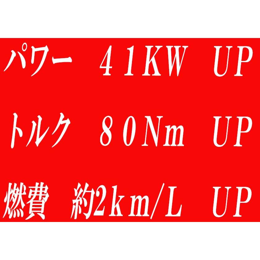 DFC 燃料コントローラー CX-5 ディーゼル サブコン KE系 室内4モード切替 マツダ パワー 燃費 向上 ターボ 88ハウス チューニング｜nsk-shopping｜03