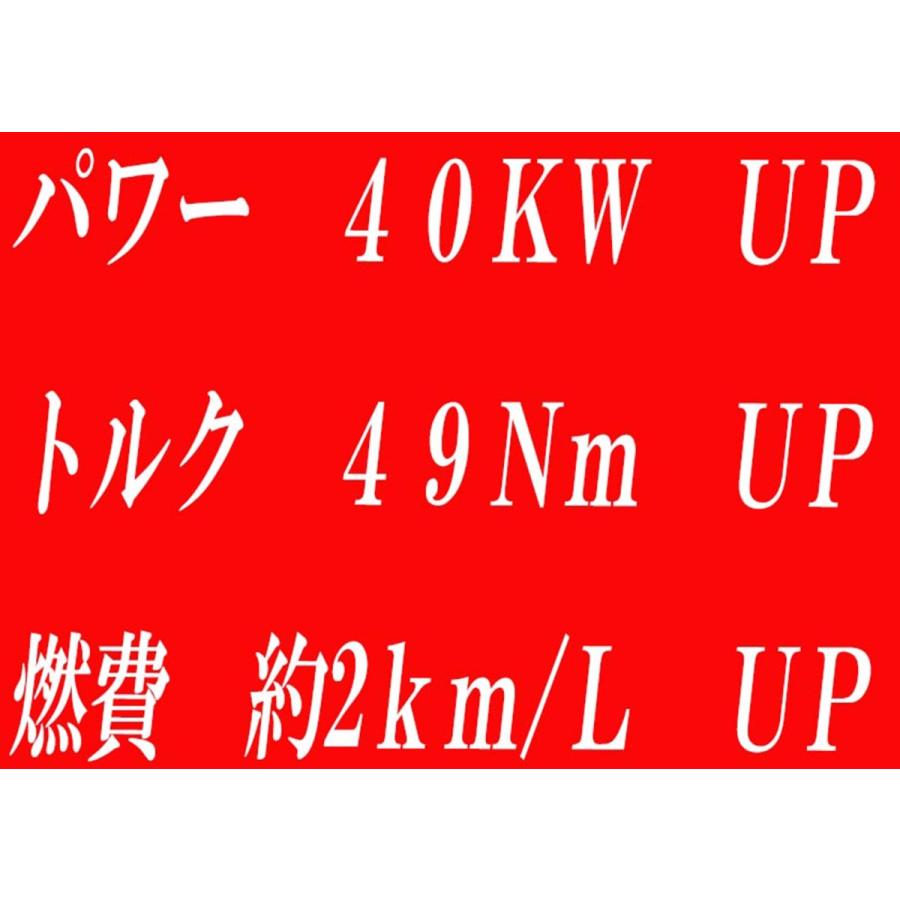 DFC 燃料コントローラー エクリプス クロス ディーゼル サブコン GK9W eclipse 室内4モード切替 パワー 燃費 88ハウス チューニング｜nsk-shopping｜04