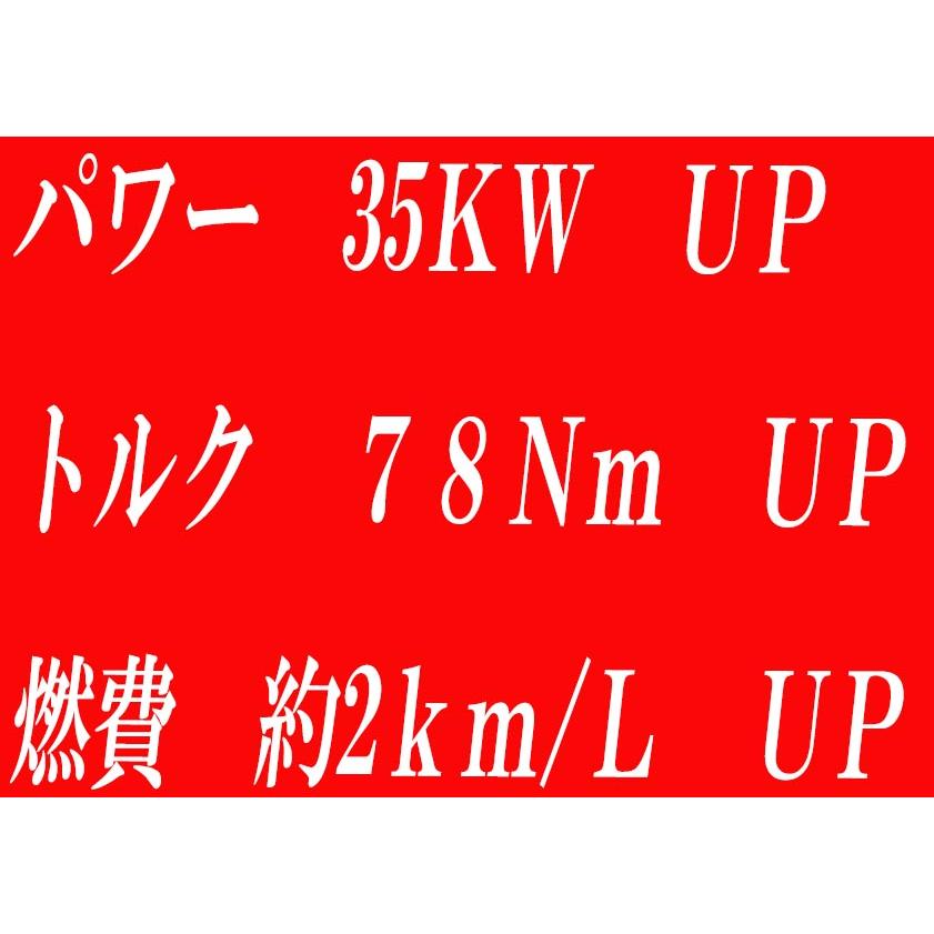 88ハウス DFC 燃料コントローラー ハイエース 5/6型 ディーゼル 88ハウス DFC 燃料コントローラー ハイエース 5/6型 ディーゼル