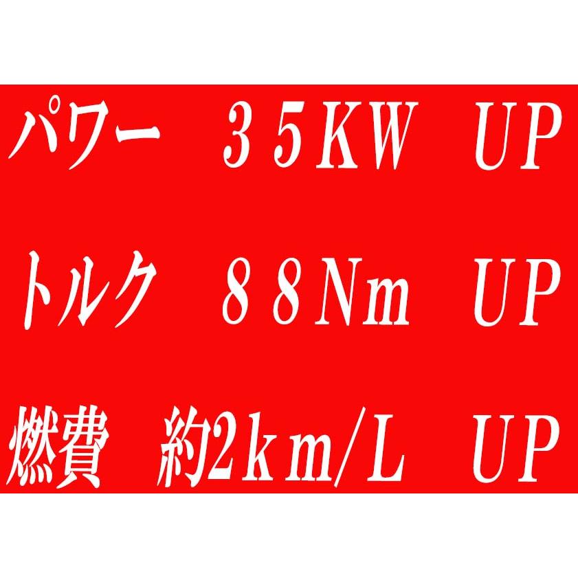 DFC 燃料コントローラー ハイラックス ディーゼル GUN125 前期 2GD サブコン 室内モード替 チューニング 88ハウス パワー 燃費 hilux｜nsk-shopping｜03