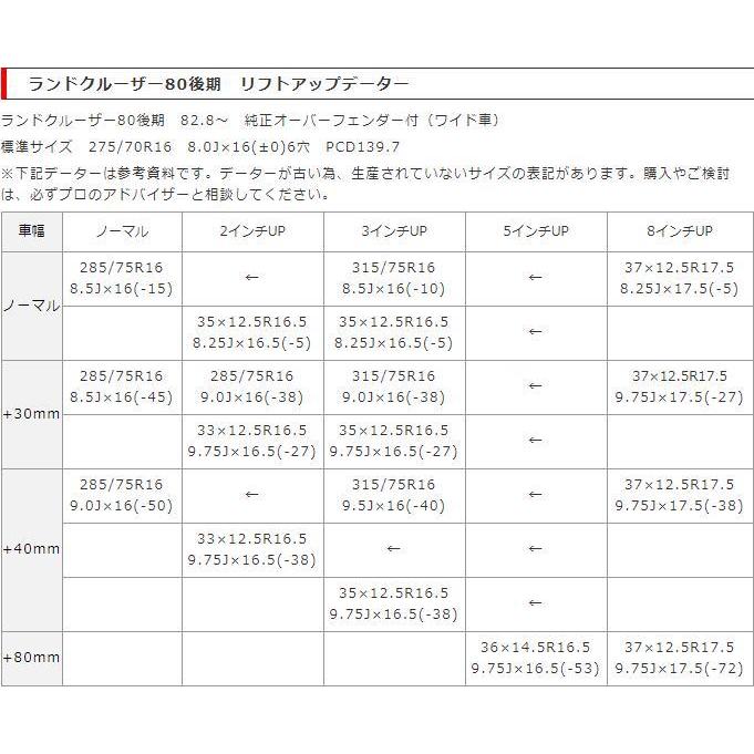 エリートマックス　4本セット 88ハウス エリートマックス タイプ4 16インチ 4本 PCD139.7 6穴 国内