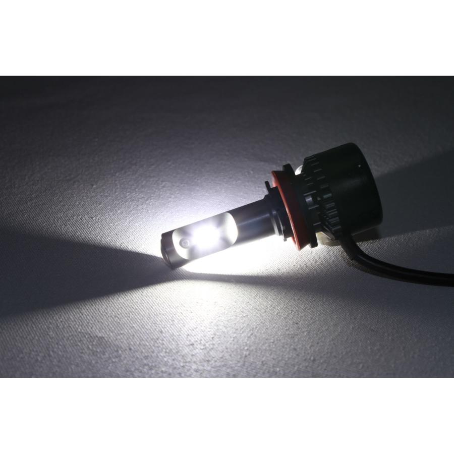 IPF ハマー H2 LED フォグランプキット デイライトレンズ交換
