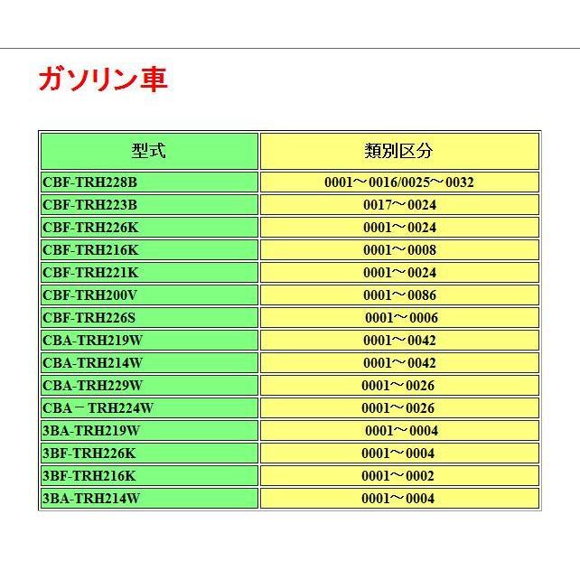 ハイエース 0系 リフトアップ ロングシャックル リア 40mmアップ 2wd 4wd ワイド 標準 ハイルーフ 1 2 3 4 5 6型 書類付き レジアス リーフ Hiace Shackle Nskヤフーshop 通販 Yahoo ショッピング