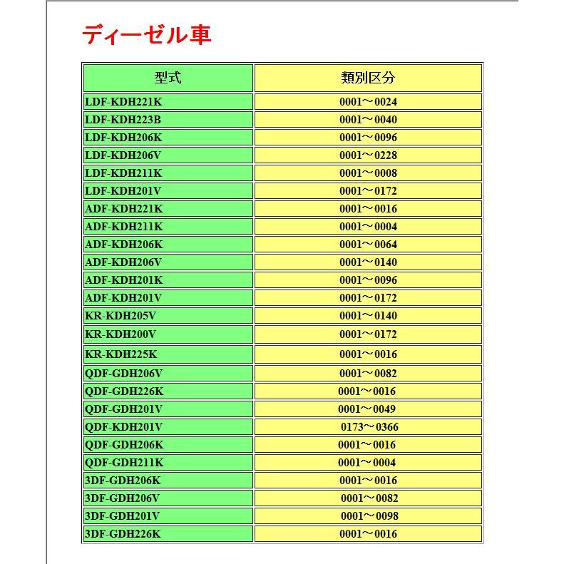 ハイエース 200 リフトアップ ロングシャックル リア 40mmUP 2WD ハイエース 200 リフトアップ ロングシャックル リア 40mmUP 2WD