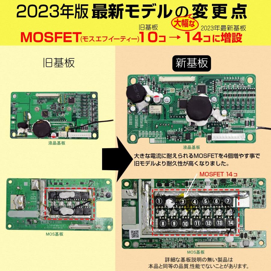 1年保証 ジャンプスターター 大容量 24V 12V ITO-42000ｍAh 88ハウス USB typeC エンジンスターター リチウム パススルー - 2