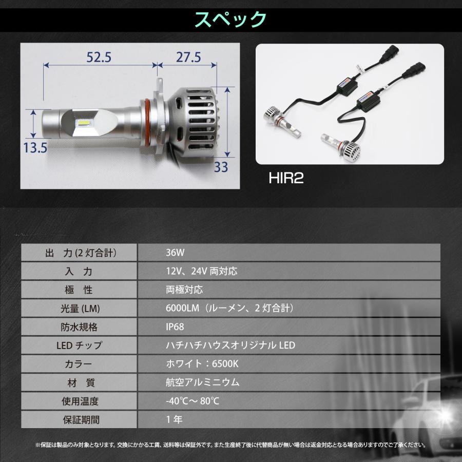 88ハウス HIR2 LEDバルブ DEN 1年保証 9012 白 11000ルーメン