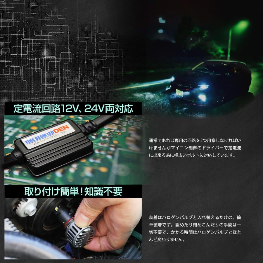 88ハウス PSX24W LEDバルブ DEN 86 BRZ 白 6000lm ファン付 36W