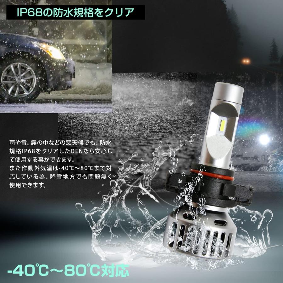 88ハウス PSX24W LEDバルブ DEN 86 BRZ 白 6000lm ファン付 36W