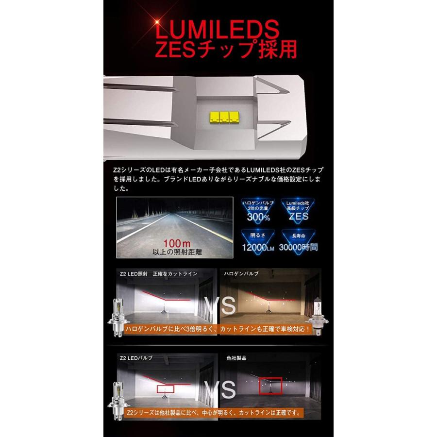 H4 H/L HIDヘッドライト 2個セット 新品 88ハウス H4 H/L LEDバルブ 12V 24V 白 2灯分 Z2シリーズ 12000