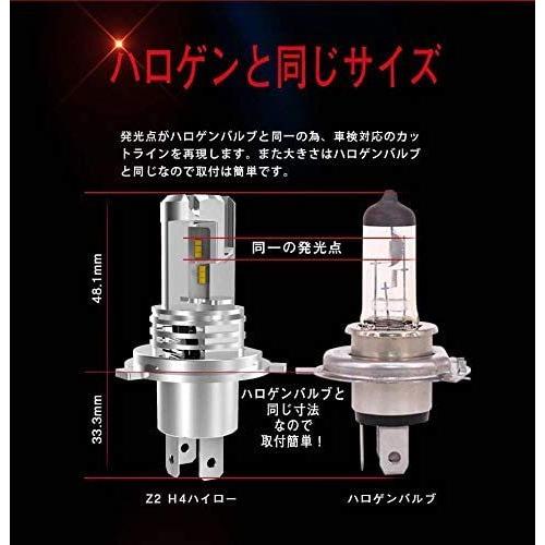 88ハウス L1560 88ハウス H7 シングル LEDバルブ 白 Z2シリーズ 12000