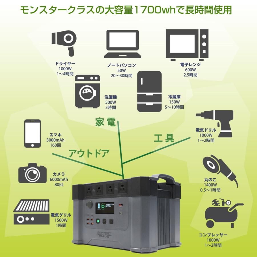 スーパーsale セール期間限定 お得セット ハウス ポータブル電源 Ito P1700 大容量mah 1700wh 車中泊 コンセント 最大出力00w 蓄電池 Usb充電 Ac100v