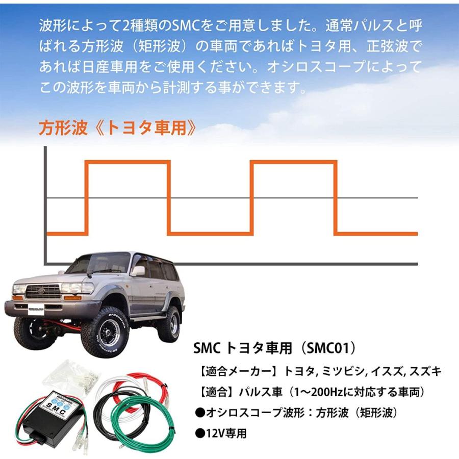 セットでお得桂文我 ハウス ランドクルーザー 80系 後期 メーターコントローラー アウトレットセール 自動車 オートバイ Rspg Spectrum Eu