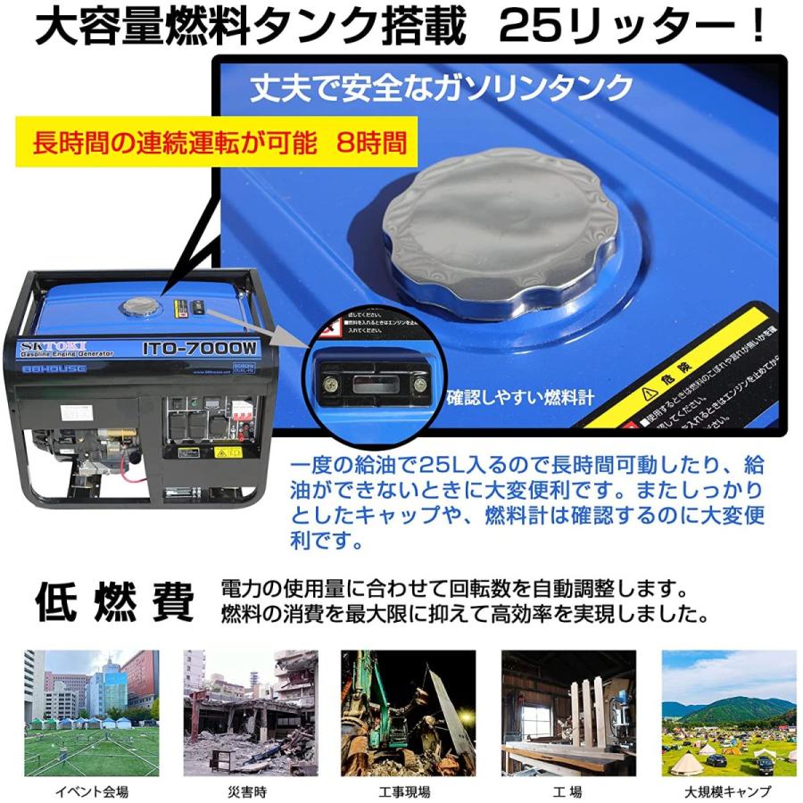 三相200V/20A出力 発電機 定格7000W/70A 最大7500W ITO-7000W 動力 AC100V/15A DC12V/8.3A 50/60Hz切替 ハチハチハウス｜nsk-shopping｜04