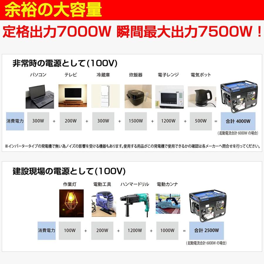 三相200V/20A出力 発電機 定格7000W/70A 最大7500W ITO-7000W 動力 AC100V/15A DC12V/8.3A 50/60Hz切替 ハチハチハウス｜nsk-shopping｜07