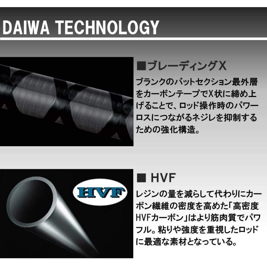 正規品 ダイワ Daiwa ロックフィッシュロッド Hrf 81hb 釣り竿 正規品 Www Fisioterapialinares Com