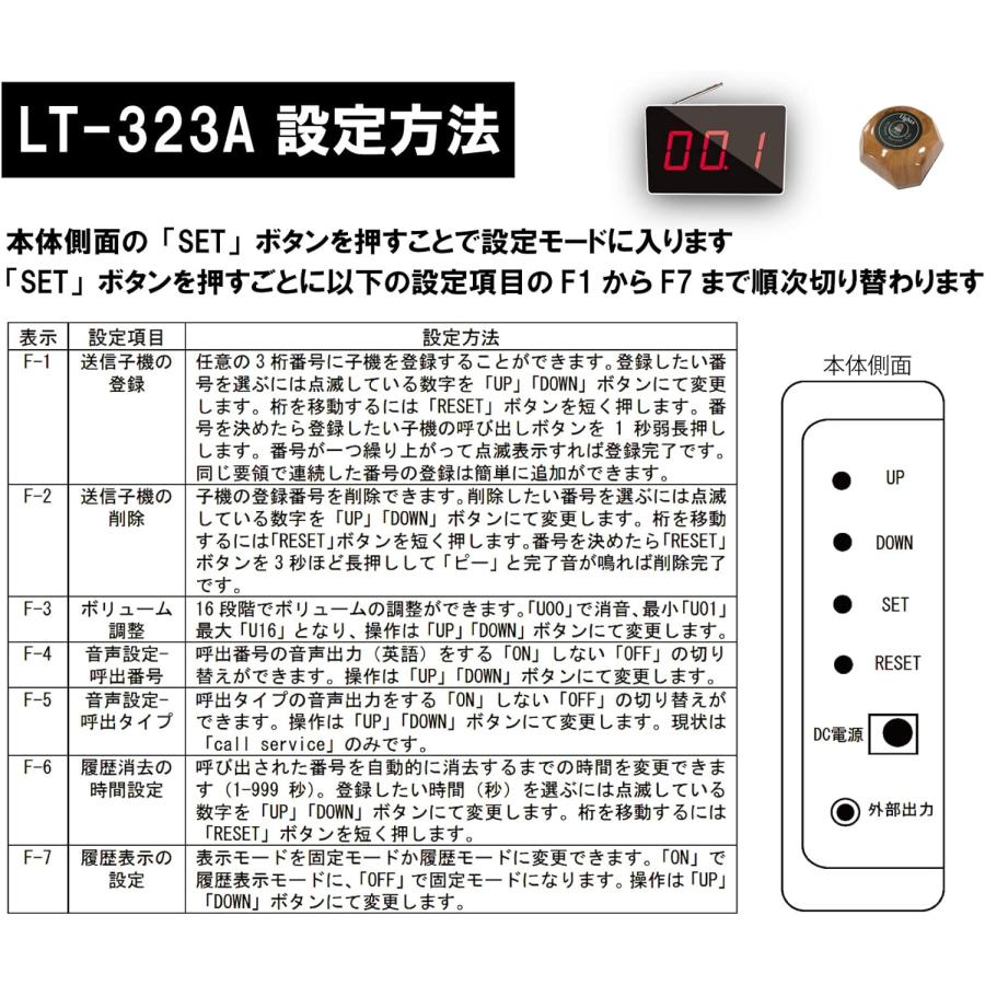WBway 業務用 ワイヤレスチャイム 増設子機 LT-037T【5個セット WBway 業務用 ワイヤレスチャイム 増設子機 LT-037T【5個セット