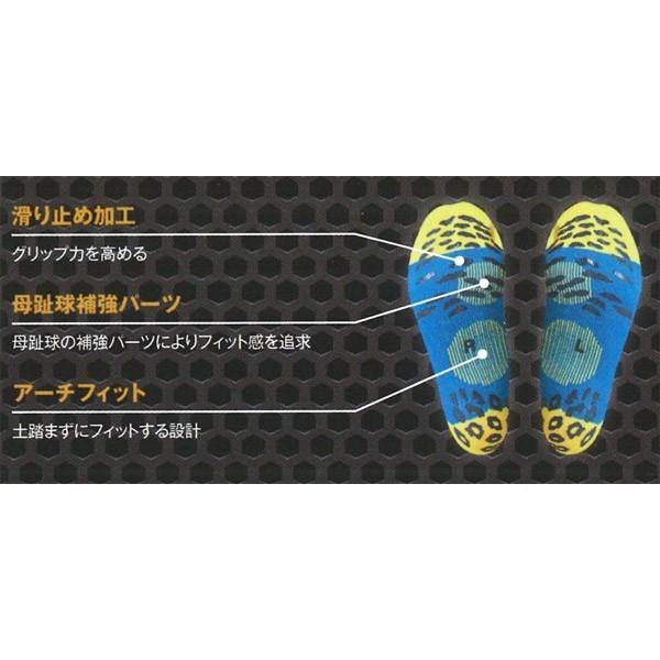 【即購入NG】ニンシアレッド 2本 楽天市場】ニシ・スポーツ VV ホールド レーシングソックス 陸上